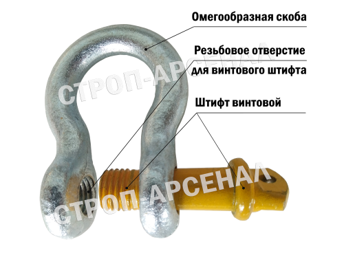 Скоба такелажная омегообразная СИ 12т.