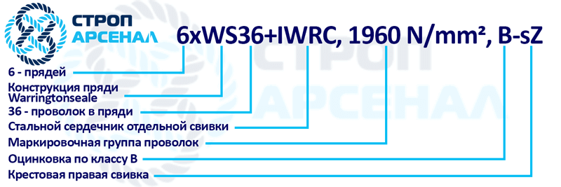 Маркировка стального каната 6хWS36+IWRC, 1960 N/mm2, B-sZ